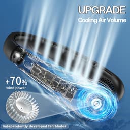 RFWR® Draagbare nekventilator 360° luchtstroom, superstil en USB oplaadbaar — thumbnail 3