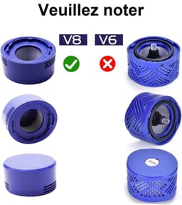 3X Dyson V8-filter - wasbaar en herbruikbaar met dubbellaagse siliconen afdichting voor V7/V8 Animal - absoluut, volledig schoon - voor huishoudens of mensen met allergieën — thumbnail 4