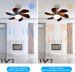 Plafondventilator met Lamp - Ventilatorlamp - Verkoeling en Verlichting - Zes Bladen - 75 cm - Chroom — thumbnail 1
