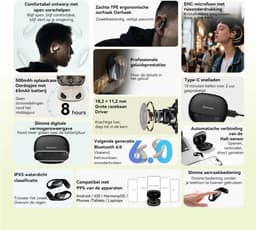 Blackview AirBuds 300 Draadloze Koptelefoon - Wireless Earbuds - Bluetooth 6.0 - 6H Playtime - Waterproof IPX5 - Smart Touch Control - Wit — thumbnail 4