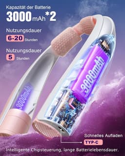 Draagbare Nekventilator - Persoonlijke Ventilator - Persoonlijke Koeling - 360° Luchtstroom - 6000mAh Batterij - Roze — thumbnail 1