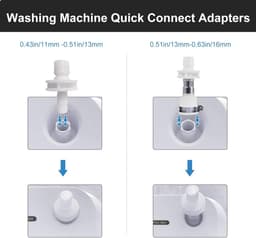 Wasmachine Slang - Wateraansluiting - Wassen - Drievoudige Structuur - 2 Meter - Wit — thumbnail 5