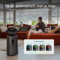 Bloomfold Luchtreiniger en Ventilator Cyclone – H13 HEPA & UVC-licht – 400 m³/h CADR – Air Purifier - Medische Filtratieklasse tegen Pollen & Fijnstof — thumbnail 2