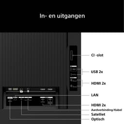 Sony BRAVIA 3 II - 55 inch - 4K LED - 2026 — thumbnail 8