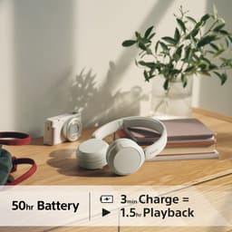 Sony WH-CH520 draadloze bluetooth-koptelefoon – tot 50 uur batterijduur met snellaadfunctie， on-ear stijl – wit — thumbnail 3