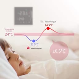 Warmara Thermostaat voor cv - CV Thermostaat - Slimme Thermostaat - Zwart - 4cm x 9cm x 9cm — thumbnail 3