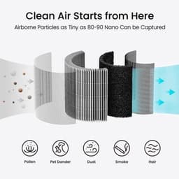 Smartmi - Luchtreiniger - CADR 250m³/u - Slimme bediening - Echt HEPA-filter - Draagbaar om overal mee naartoe te nemen - Luchtfilter - 4KG - ≤60dB - 30W - Zwart — thumbnail 1