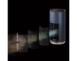 Smartmi - Luchtreiniger - 380m³/u PCADR - Ingebouwde UV-lamp - OLED-touchscreen - Laserdeeltjessensor - Slimme bediening - Zwart