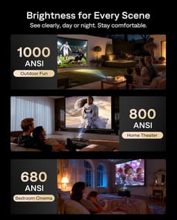 Projector 20W DoIby Audio - Native 1080P - HDR10, Autofocus & Keystone - Ideaal voor thuisbioscoop - SnelShoppen — thumbnail 5