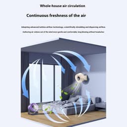 Ventilator Tafel en Wand - Draagbaar Model - Persoonlijke Koeling - 2-in-1 Ontwerp - 1800 mAh Batterij - Beige — thumbnail 2