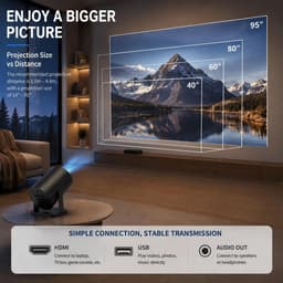 SnelShoppen - Mini-projector Draagbare HD 1080P Thuisbioscoopprojector met HDMI/USB Kabelaansluiting, Handmatige Focus, 180° Verstelbare Standaard voo — thumbnail 2