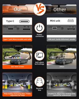Thijox - 4K Mirror Dashcam Achteruitkijkspiegel Camera met 10" IPS Touchscreen, 64G SD-kaart, 170° Groothoek, WDR, Loop Recording en G-Sensor voor Aut — thumbnail 2