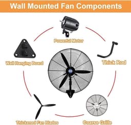 Wandventilator - Muur Ventilator - Ruimte Koelen - 120 Graden Oscillatie - 68x70cm - Wit — thumbnail 4