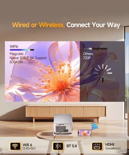 Mini Projector - Draagbaar - 1080P Full HD Resolutie - Ondersteunt 4K/8K - Voor Thuisgebruik — thumbnail 3