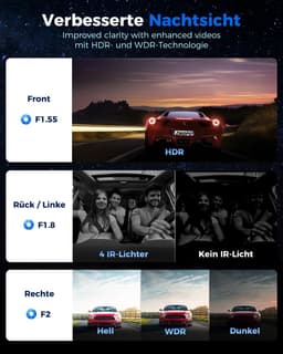 SnelShoppen - 4-Kanaals Dashcam voor Auto met 360 Graden Front- en Achtercamera, GPS, 5G Band Wifi, Nachtzicht, WDR, 24-Uurs Parkeermodus en 128GB Kaa — thumbnail 2