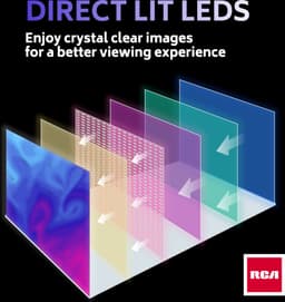 RCA RS42F3 - 42 inch - HD LED TV - 2022 — thumbnail 6