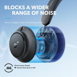 Soundcore Space Q45 by Anker, Koptelefoon met actieve ruisonderdrukking, tot wel 98% minder ruis, 50 u speeltijd, appbediening, LDAC Hi-Res Wireless Audio, comfortabel, duidelijk bellen, Bluetooth 5.3 — thumbnail 6