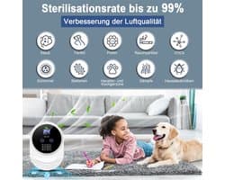 Ynkkvre - Luchtreiniger - Negatieve ionen luchtreiniger - Luchtreiniger met ionisator - Deodorizer - Luchtzuiveraar voor huisdieren - Ontgeurder voor wc en keuken - Ozon luchtverfrisser - Compacte luchtreiniger