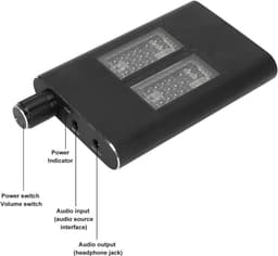 Draagbare Hoofdtelefoonversterker met Type-C Ingang en Bass Boost voor Hifi Audio — thumbnail 5
