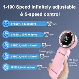 Draagbare Handventilator met 5 Snelheden en 4000 mAh Accu voor Buiten en Reizen — thumbnail 2