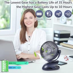 Mini USB Desk Fan - Stille Tafel Ventilator voor Thuis en Kantoor — thumbnail 1