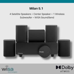 Clruro 5.1 Surround Sound Systeem – Draadloos – WiSA Certified – 24-bit 48 kHz – Scandinavisch Design – Zwart — thumbnail 3