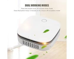 Draagbare luchtreiniger met ozongenerator - negatieve ionen ontgeurder, sterilisator, geurverwijderaar met timer, 2 standen, ozonmachine voor thuis, auto en kantoor