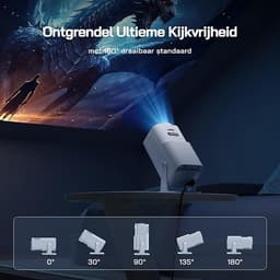 Mini-projector WP03 Full HD 1080P met WiFi en Bluetooth — thumbnail 5