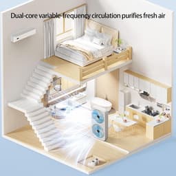 Dubbele Hoofd Ventilator - Draagbare Circulator - Persoonlijke Koeling - Hangend of Tafel Gebruik - 30.9W x 20.2H cm - Blauw — thumbnail 3