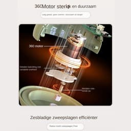Elektrische Mini Hakker - Keukenmachine Oplader - Snel Ingrediënten Snijden - Oplaadbaar Met Handvat - 350ml Capaciteit - Groen — thumbnail 3