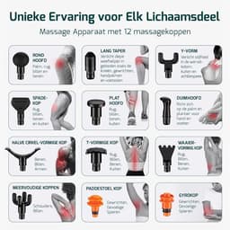SnelShoppen - Massage Gun, Stille Massageapparaat met 30 Snelheidsniveaus, 12 Opzetstukken voor Diepe Weefselmassage, Perfect voor Rug, Schouders en L — thumbnail 2