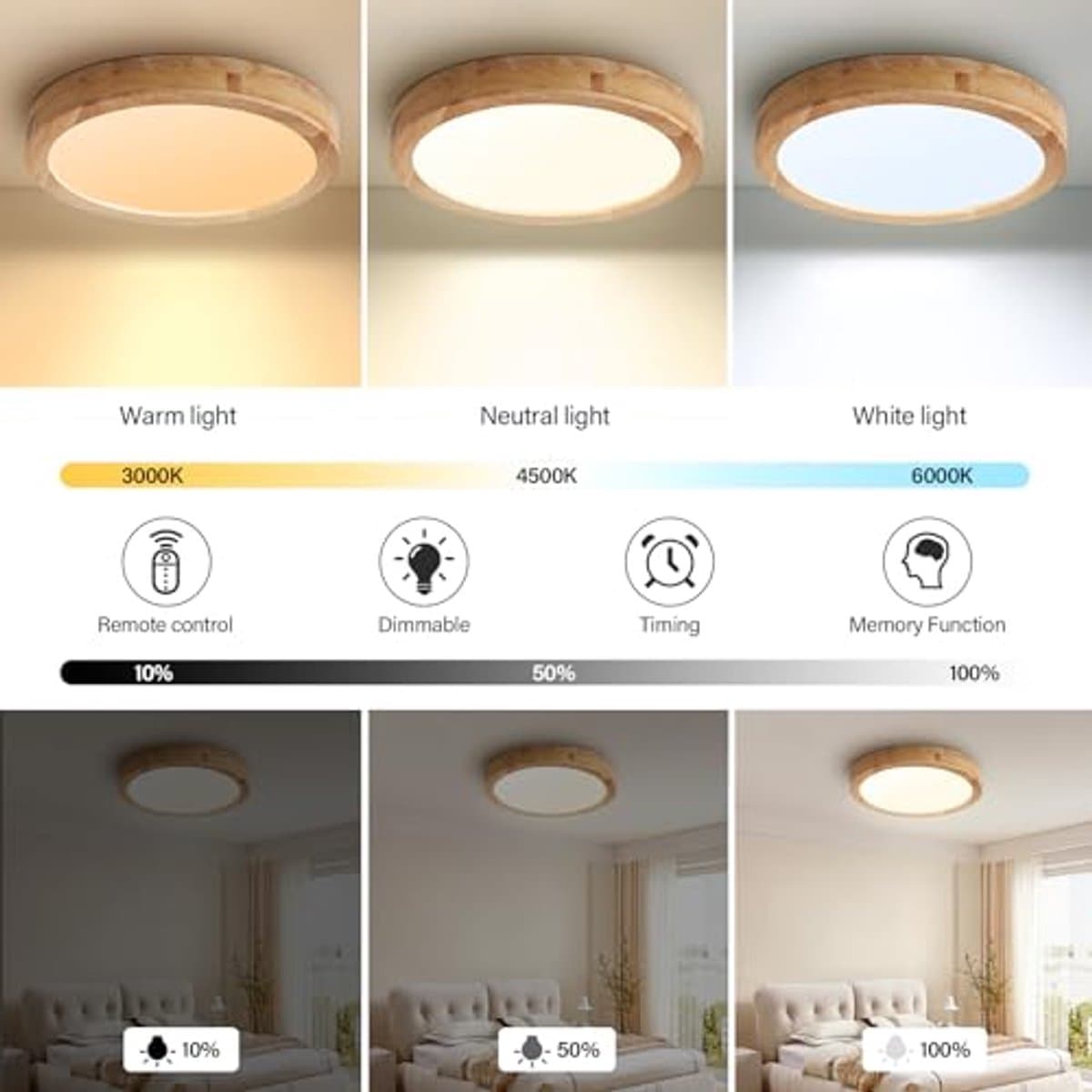 Dimbare Houten LED Plafondlamp - 40 cm - Met Afstandsbediening - Ronde Plafondlamp voor Slaapkamer, Kantoor en Keuken — afbeelding 1