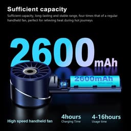 Draagbare USB Ventilator met 2600 mAh Batterij - Oplaadbaar en Stil met 4 Snelheden — thumbnail 2