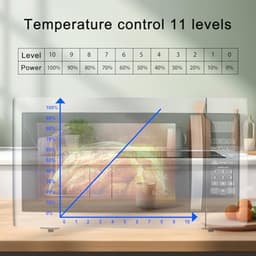 Combi-magnetron 42 liter met grill, ontdooifunctie en 11 vermogensniveaus — thumbnail 5