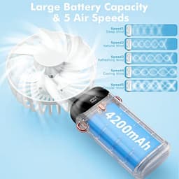 Draagbare Oplaadbare Mini-Ventilator met 5 Snelheden - USB Tafelventilator voor Thuis en Reizen — thumbnail 3