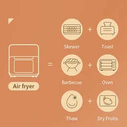 Grote Capaciteit Airfryer met LED Touchscreen - Gezond Bakken, Braden en Frituren - 15L — thumbnail 5