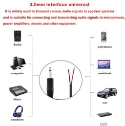 Set van 6 3,5 mm TRS Audio Stekkers voor Headphone Reparatie — thumbnail 5
