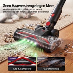 Lubluelu P6 Draadloze Steelstofzuiger 45Kpa- 5 in 1 Handstofzuiger - Zelfstaand Design - 50 Min Gebruikstijd - Verwijderbare Batterij- Anti-klit Borstel - HEPA-filter - LED-koplampen — thumbnail 2