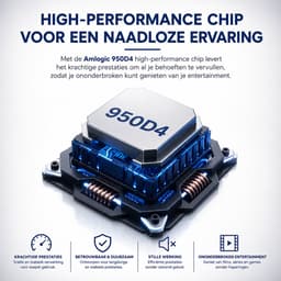 Mini Beamer Wifi 6 - Full HD 1080P Projector met Bluetooth en Auto Keystone — thumbnail 3