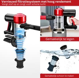 Steelstofzuiger Draadloos — thumbnail 5