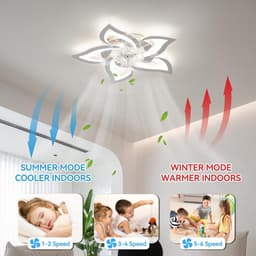 Equivera Plafonniere met Ventilator - Plafondventilator - Plafondventilator Afstandsbediening - Plafondventilator Slaapkamer - Plafond Ventilator met Verlichting - Plafondlamp - Plafonniere - Ideaal voor in uw slaapkamer! — thumbnail 3