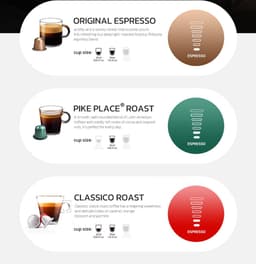Dropon 6 in 1 Espressomachine - Capsule Koffiemachine - Cappuccino Dolce Gusto - Koffiecup machine - Dolce Gusto Apparaten- zwart — thumbnail 3