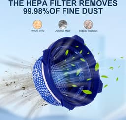 HEPA Filter accessoires voor Samsung Jet 75/70 / 75+ / 60 / VS9000RL Micro handheld draadloze stofzuiger reserveonderdelen (2 stuks) — thumbnail 7