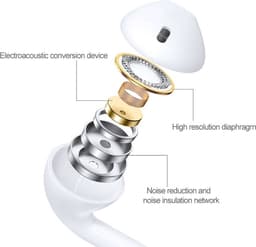 Provium - Oortjes met USB-C aansluiting - In-Ear Oordopjes met draad en microfoon - Headset geschikt voor o.a. Laptop en Telefoon - wit — thumbnail 2
