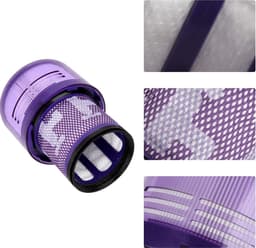 HEPA filter geschikt voor Dyson V11 / V15 Stofzuiger Motor Wasbaar Absolute Pro Total Clean Torque Drive Animal Parquet SV14/SV22 — thumbnail 3