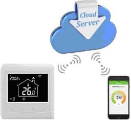 Programmeerbare Smart WiFi inbouw thermostaat, tuya compatible (Google assistent, Alexa en Siri) en IFTTT, Optima W — thumbnail 5