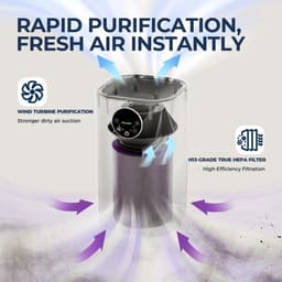 MIAAD luchtreiniger - Air purifier - Luchtreiniger met HEPA filter - voor huisallergieën en huisdierenhaar, rokers in de slaapkamer — thumbnail 4