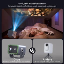 FlexVer® Mini projector - Beamer - Home cinema - Max Resolutie 3840 x 2160 - Zwart en Groen — thumbnail 2
