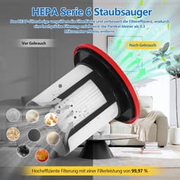 Filter - 2 Stuks Geschikt voor Bosch Unlimited Serie 6 Accustofzuiger - Stofzuiger onderhoud en reinigings accessoires - Stofzuigerfilter - hepa filter - stofzuigerfilter - Vervangingsfilter - Stofzuiger Onderdeel — thumbnail 6