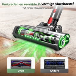 Fukstern Steelstofzuiger Draadloos - 38KPa krachtige zuigkracht - Tot 60 Min Accuduur - 4-voudig HEPA-Filtersysteem - 1,6L Stofreservoir - Anti-Klit Vloerborstel draadloze steelstofzuiger - goudkleurig — thumbnail 5